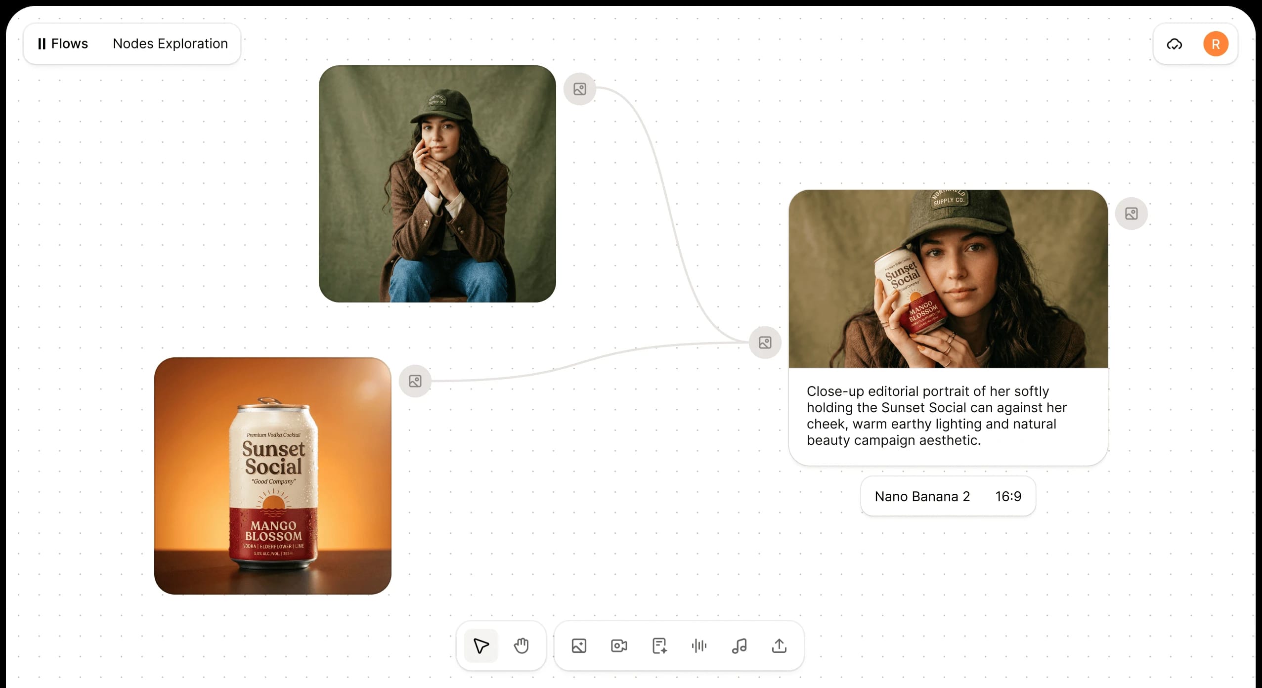 product imagery