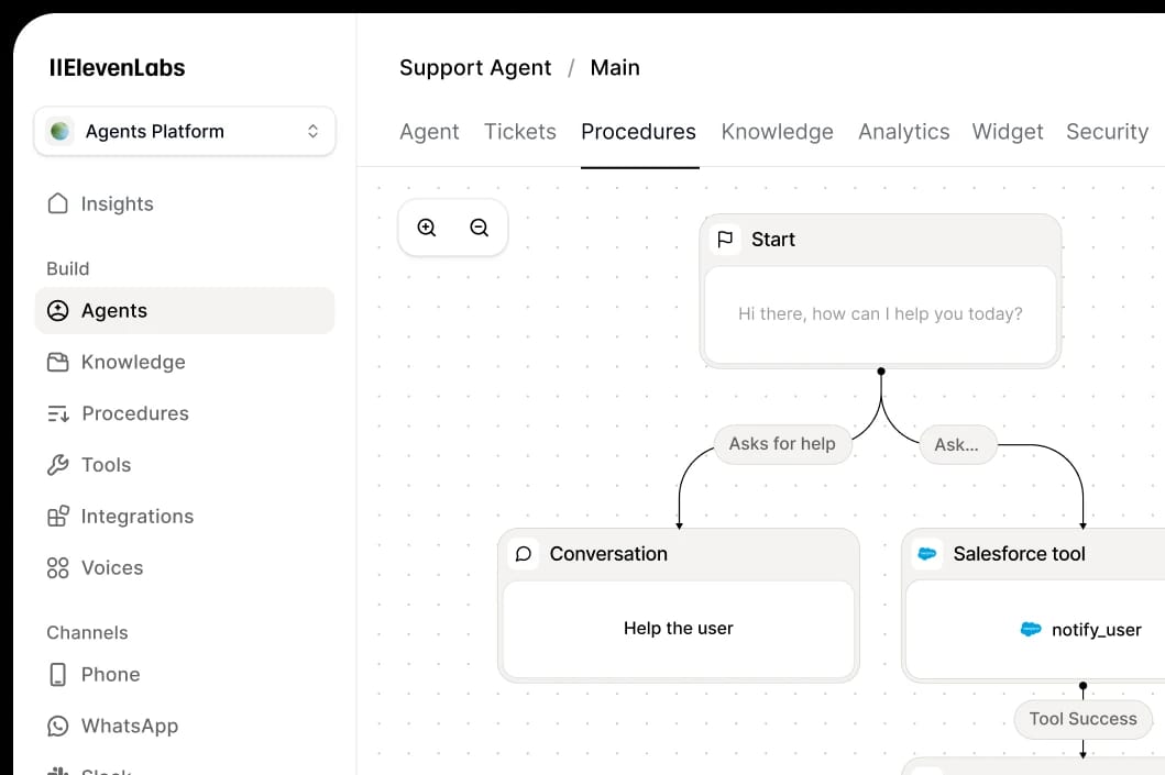 Workflows